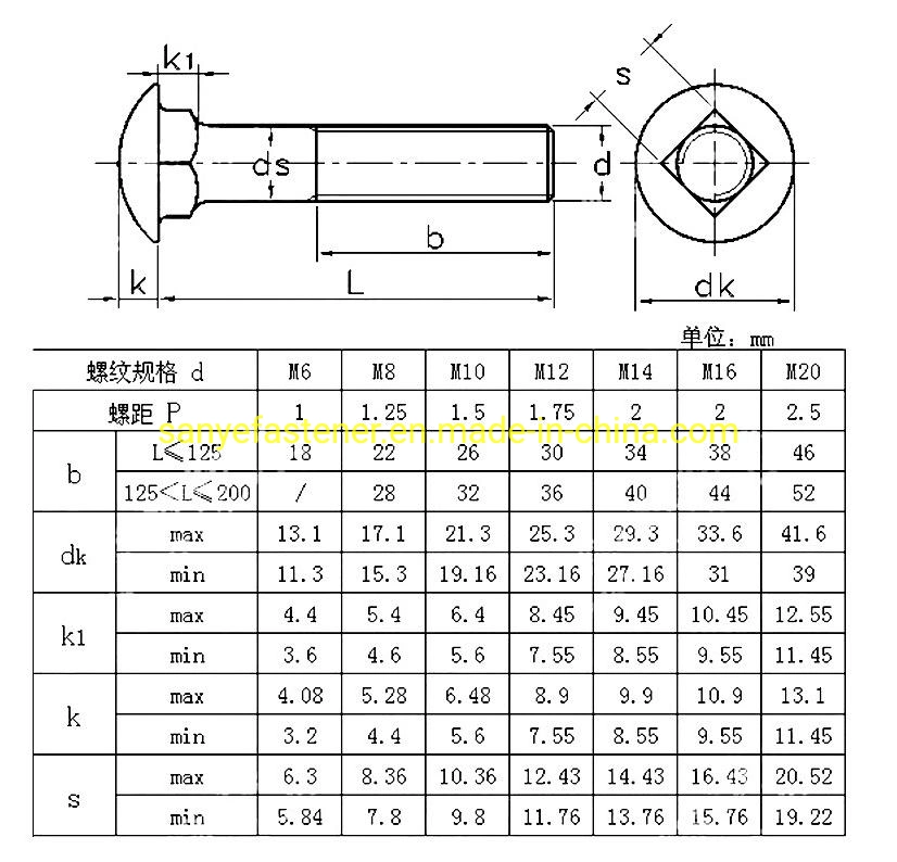 Factory Direct Sale DIN 603 Carriage Bolt /Stainless Steel Bolts Metric Round Head Square Neck Bolts Mushroom Head Carriage Bolt